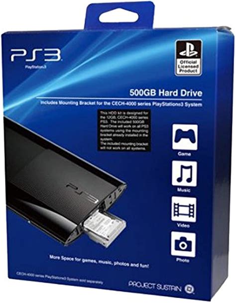 ps3 hard drive